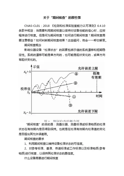 关于“期间核查”的那些事
