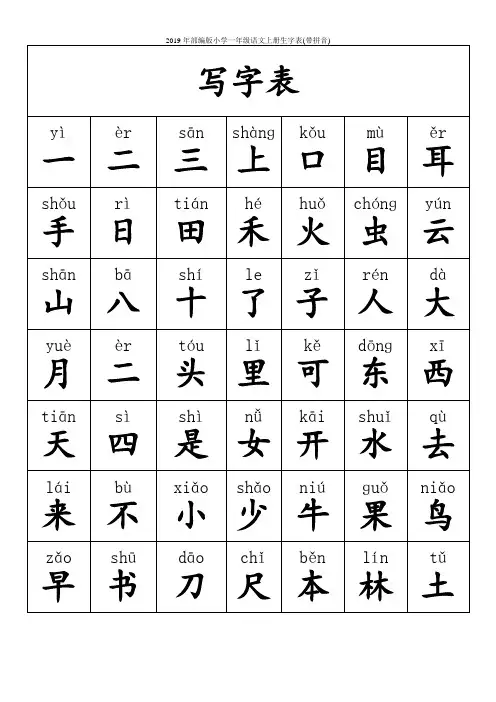 2019年部编版小学一年级语文上册生字表(带拼音)