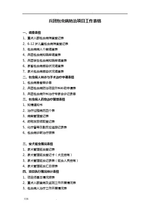 2014年兵团包虫病防治项目工作表格模板