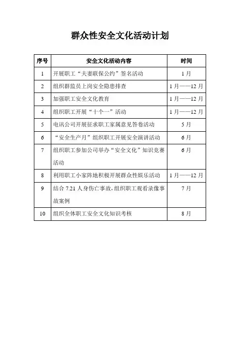 群众性安全文化活动计划、记录