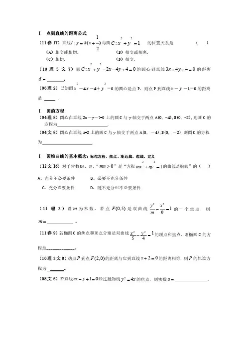 上海历年高考数学解析几何真题