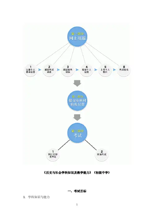 【VIP专享】316-《历史与社会学科知识及教学能力》(初级中学)