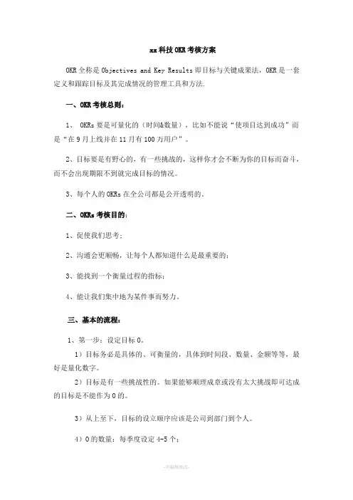 OKR考核方案