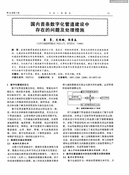 国内首条数字化管道建设中存在的问题及处理措施