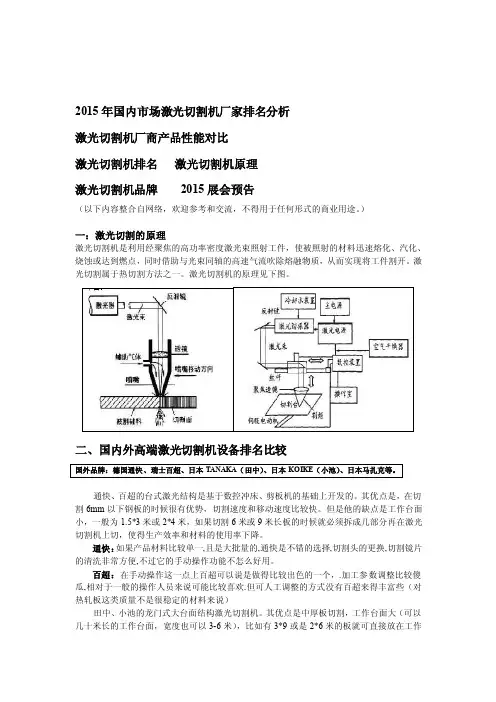 2015年国内激光切割机厂家排名