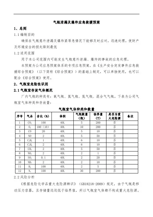 气瓶泄漏及爆炸应急救援预案
