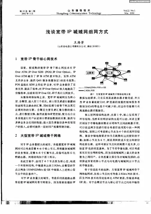 浅谈宽带IP城域网组网方式