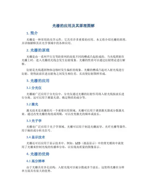 光栅的应用及其原理图解