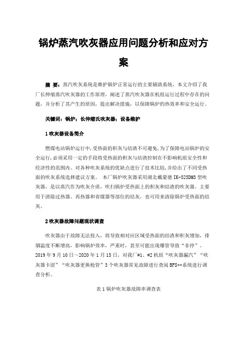 锅炉蒸汽吹灰器应用问题分析和应对方案