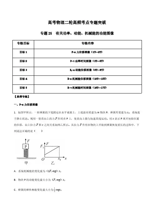 高三物理二轮高频考点突破专题25-有关功率、动能、机械能的功能图像