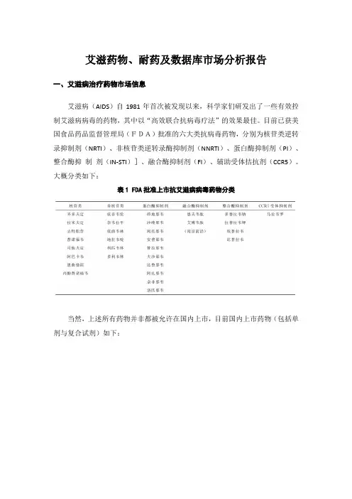 艾滋病药物、耐药性及数据库市场分析报告