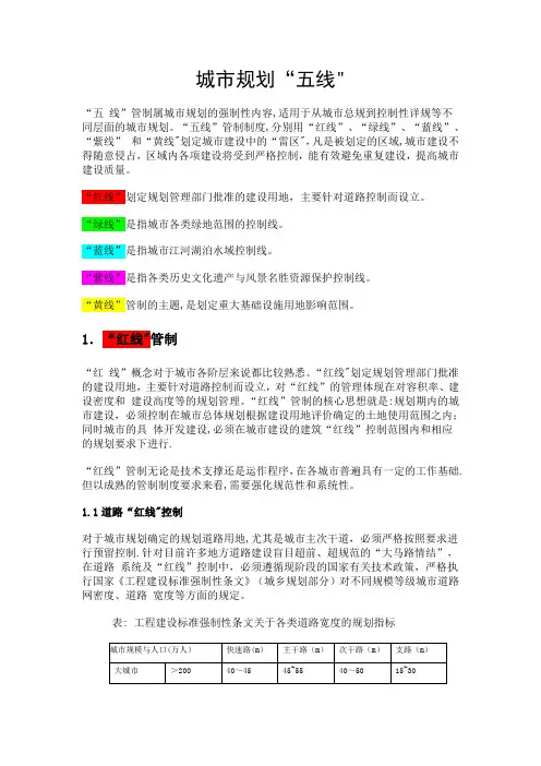 城市规划“五线”--红线、绿线、蓝线、紫线、黄线