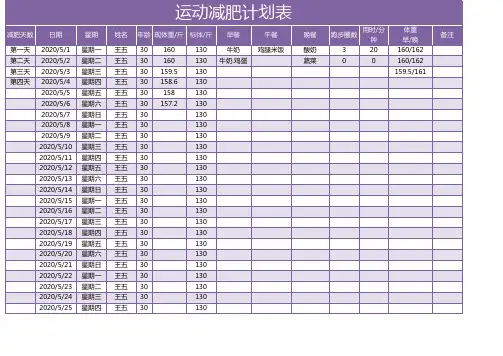 运动减肥计划表