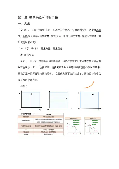 西方经济学(微观经济学)基础知识总结