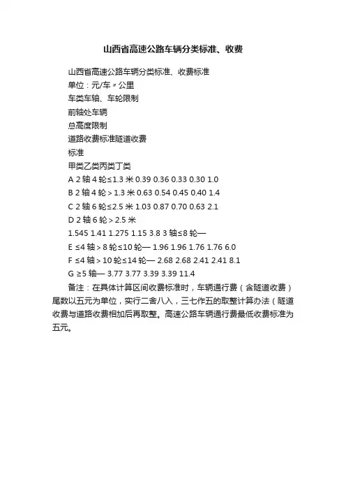 山西省高速公路车辆分类标准、收费