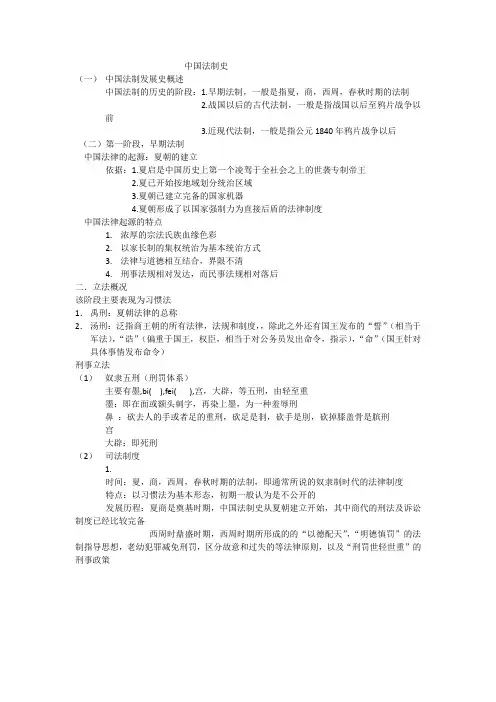 中国法制史