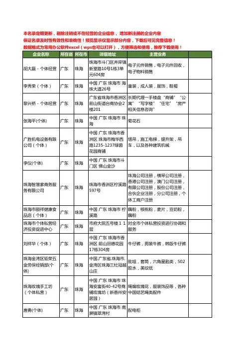 新版广东省珠海个体工商企业公司商家名录名单联系方式大全42家