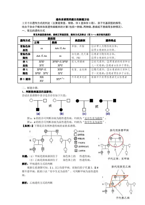 遗传系谱图类题目的解题方法 