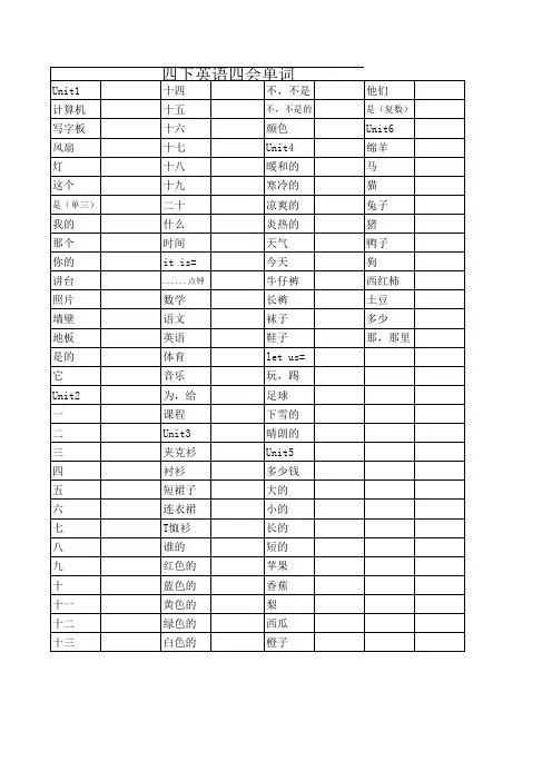 PEP小学英语四下四会单词