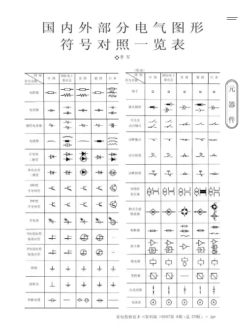 国内外部分电气图形符号对照一览表