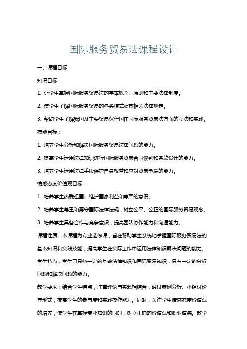 国际服务贸易法课程设计