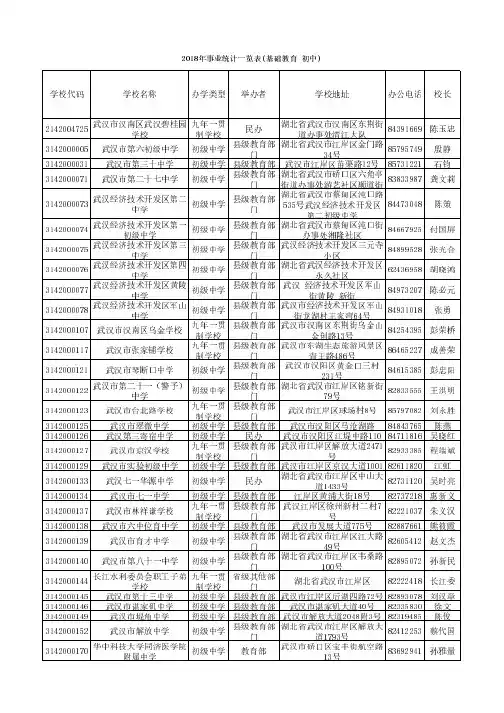 武汉市初中一览表