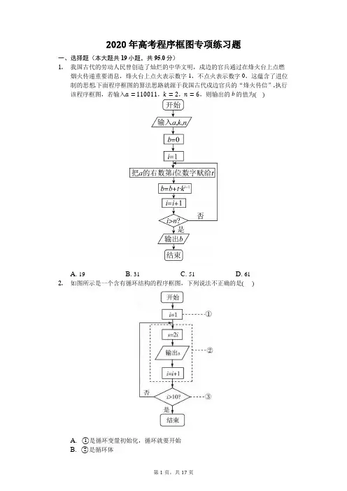 2020高考程序框图练习题(有答案)