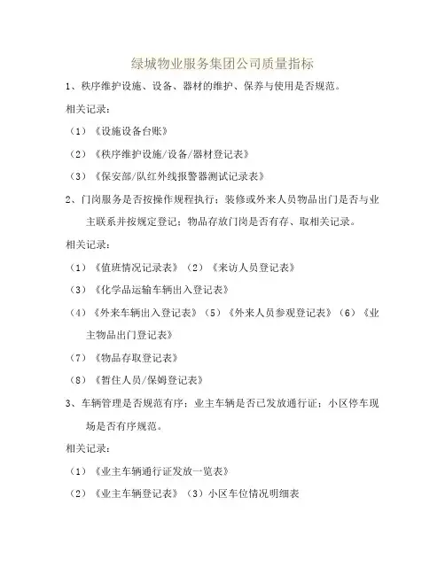 绿城物业服务集团公司质量指标