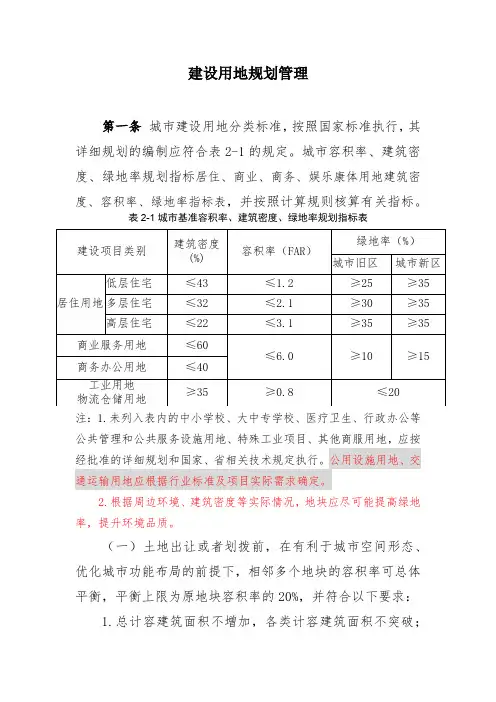 建设用地规划管理