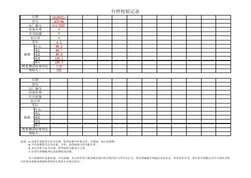 台秤校验记录表