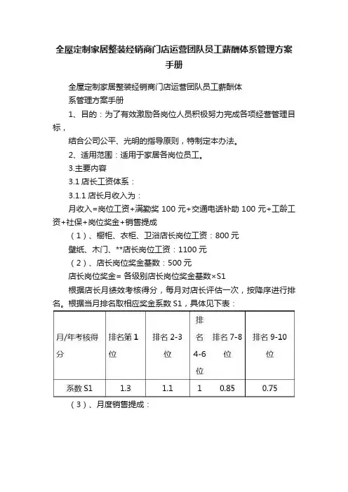 全屋定制家居整装经销商门店运营团队员工薪酬体系管理方案手册
