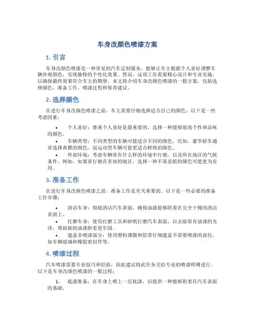 车身改颜色喷漆方案