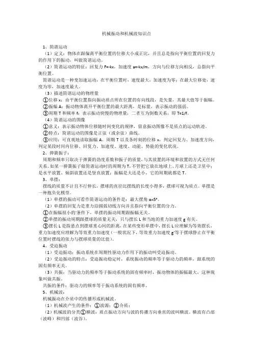 机械振动和机械波知识点