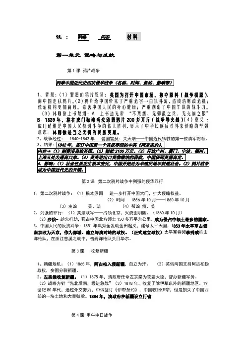 人教版中考历史总复习资料完美版