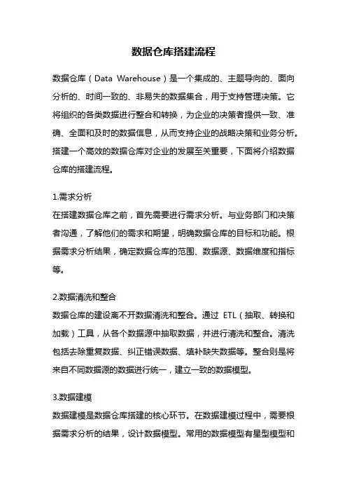 数据仓库搭建流程