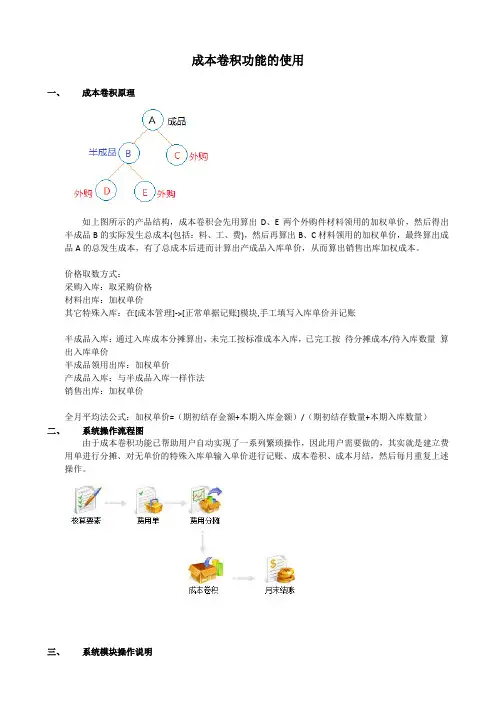 成本卷积功能的系统操作说明