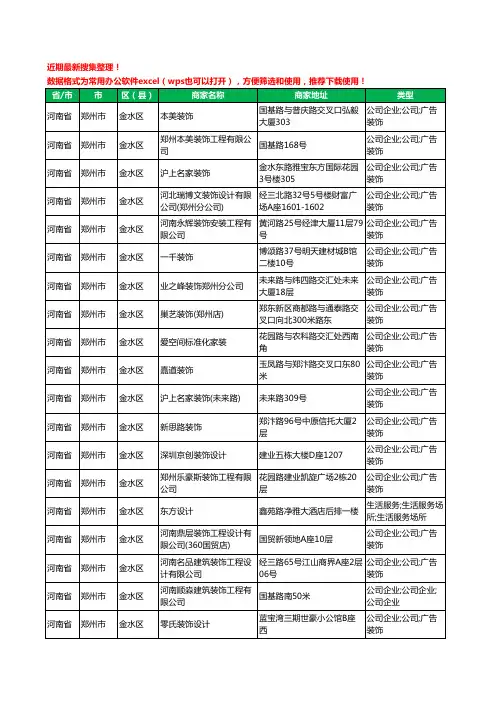 2020新版河南省郑州市金水区装修公司工商企业公司商家名录名单黄页联系方式电话大全369家