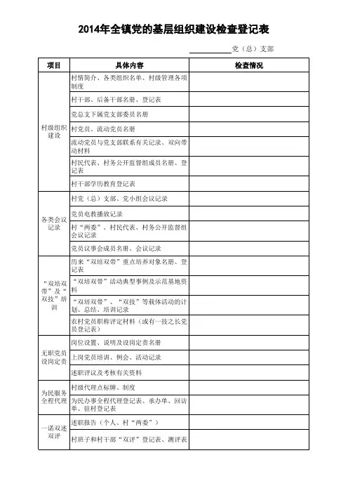 村级党建检查登记表