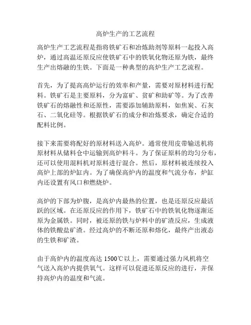高炉生产的工艺流程