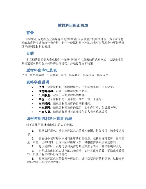 原材料出库汇总表