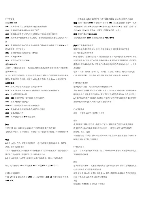 广播发展史