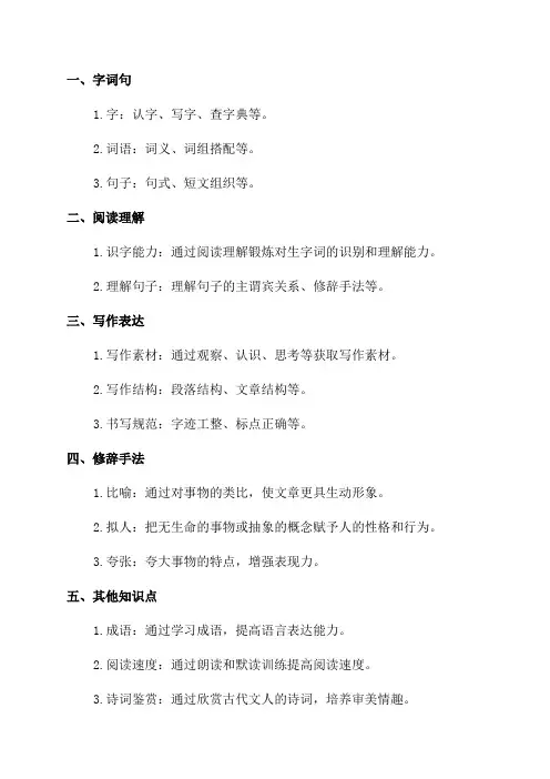 小学二年级语文重要知识点归纳