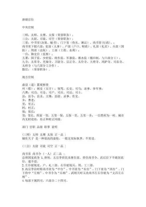 唐代职位