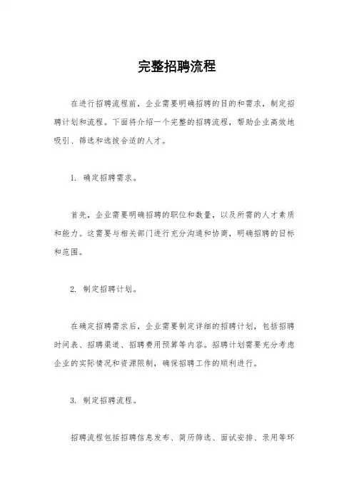 完整招聘流程