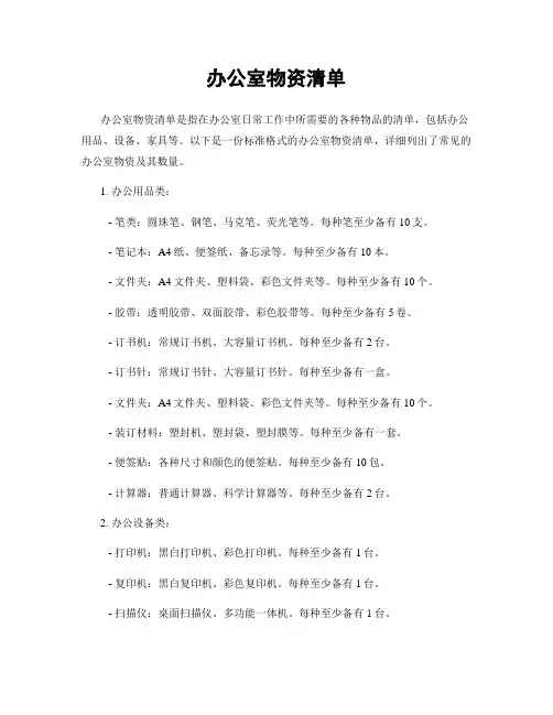 办公室物资清单