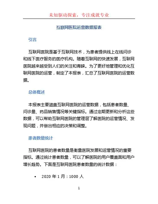 互联网医院运营数据报表