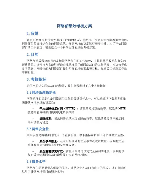 网络部绩效考核方案