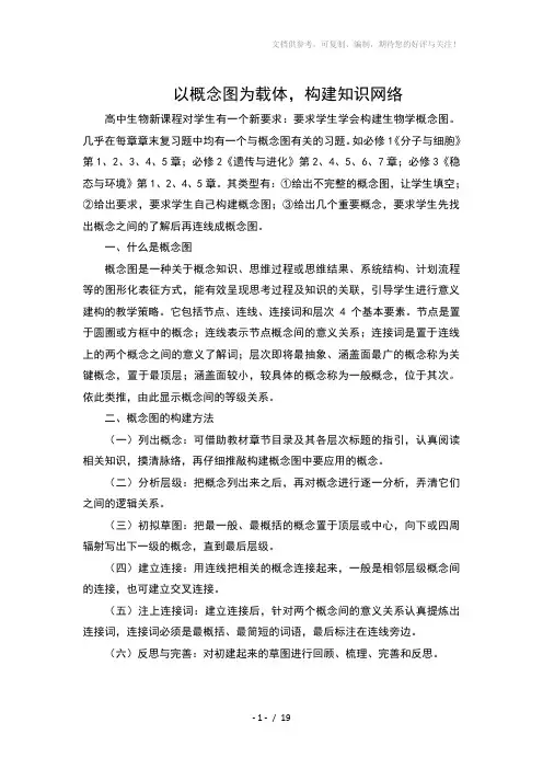 高一生物必修1概念图汇编