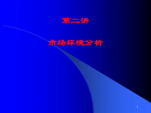 市场与市场环境PPT课件