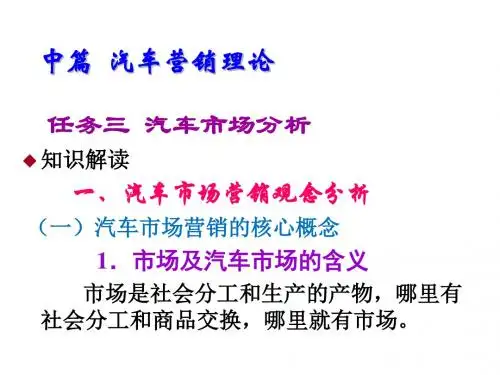 4S店主营业务与汽车营销任务三  汽车市场分析